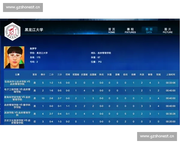 通过篮球比赛数据分析洞察球员表现与比赛胜负关键因素 - 副本 - 副本 (2)